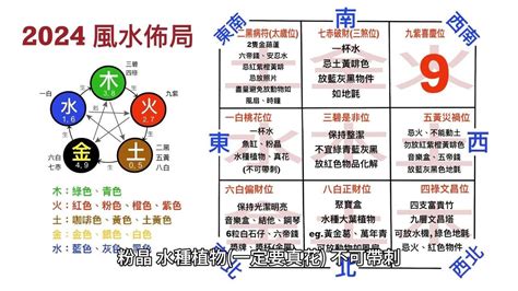 六頭燈風水|【2024室內風水佈局】家居風水擺設佈局 & 風水禁。